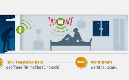 Zahl der Einbrüche steigt – Schütze Dich! – Einbruch verhindern mit devolo