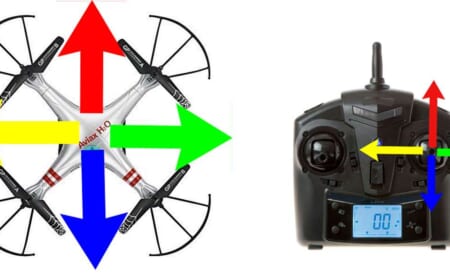 Quadcopter – Drohne – Was ist der headless-mode?